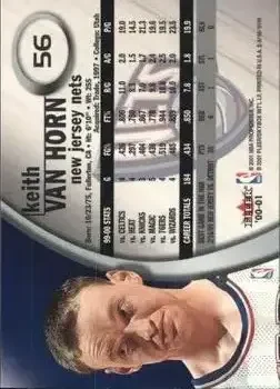 Back of Keith Van Horn