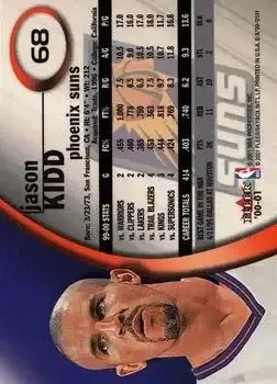 Back of Jason Kidd