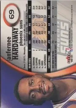 Back of Anfernee Hardaway