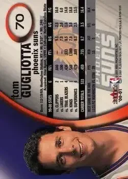 Back of Tom Gugliotta