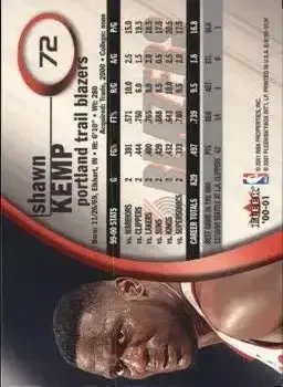 Back of Shawn Kemp