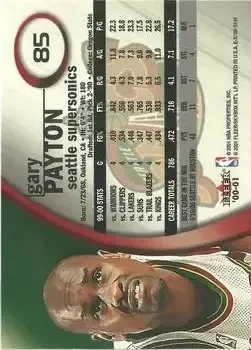 Back of Gary Payton