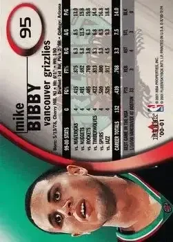 Back of Mike Bibby