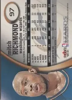 Back of Mitch Richmond