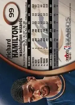 Back of Rip Hamilton