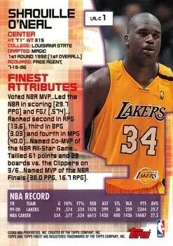Back of Shaquille O'Neal