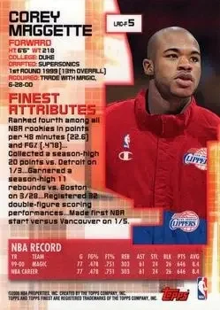 Back of Corey Maggette