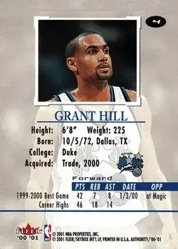 Back of Grant Hill