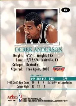 Back of Derek Anderson