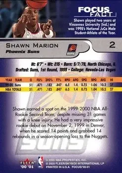Back of Shawn Marion