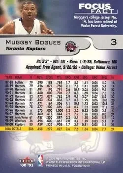 Back of Muggsy Bogues