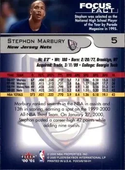 Back of Stephon Marbury
