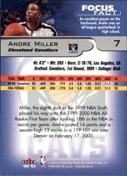 Back of Andre Miller