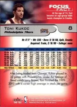 Back of Toni Kukoc