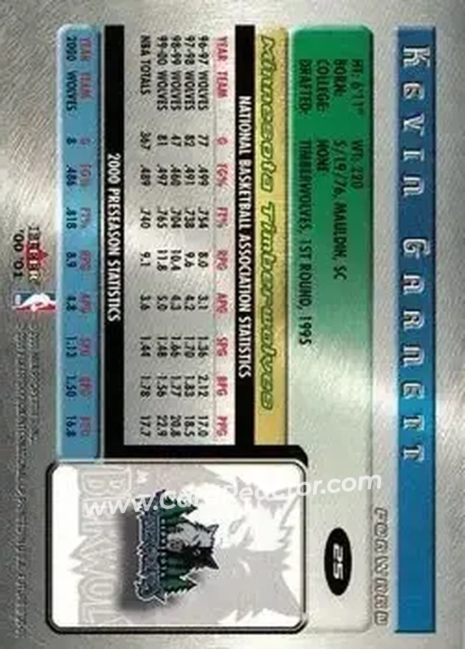 2000-01 Fleer Futures #25 - Kevin Garnett - Minnesota Timberwolves - Back