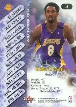 Back of Kobe Bryant