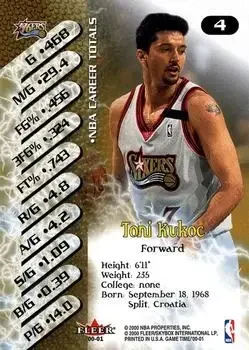 Back of Toni Kukoc