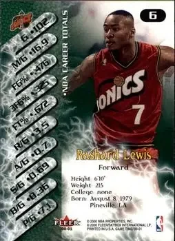 Back of Rashard Lewis