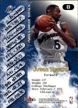 Back of Juwan Howard