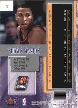 Back of Shawn Marion
