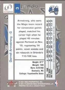 Back of Darrell Armstrong