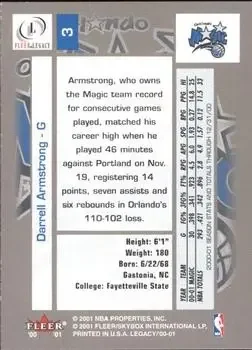 Back of Darrell Armstrong