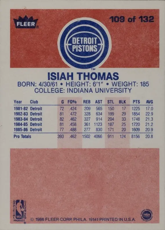 Isiah Thomas Rückseite