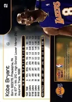 Back of Kobe Bryant