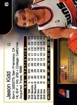 Back of Jason Kidd