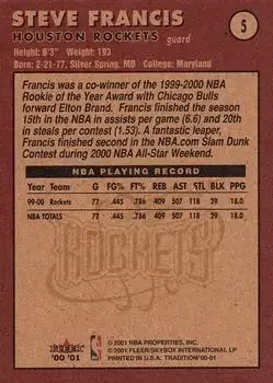 Back of Steve Francis