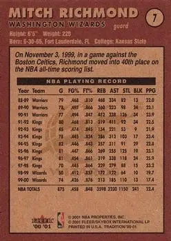 Back of Mitch Richmond