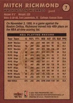 Back of Mitch Richmond
