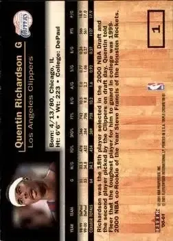 Back of Quentin Richardson