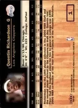 Back of Quentin Richardson