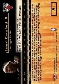 Back of Jamal Crawford