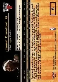 Back of Jamal Crawford