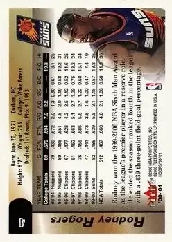 Back of Rodney Rogers