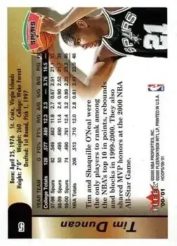Back of Tim Duncan