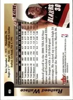 Back of Rasheed Wallace
