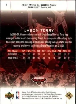 Back of Jason Terry