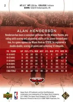 Back of Alan Henderson