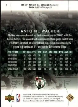 Back of Antoine Walker