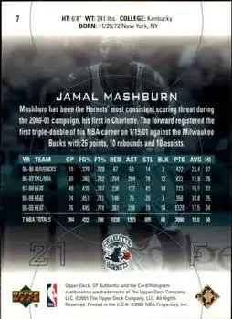 Back of Jamal Mashburn