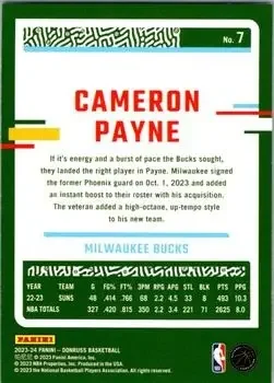 Back of Cameron Payne