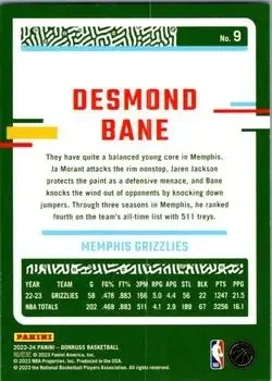 Back of Desmond Bane