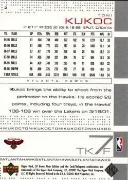 Back of Toni Kukoc