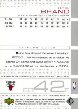 Back of Elton Brand