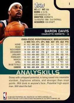 Back of Baron Davis