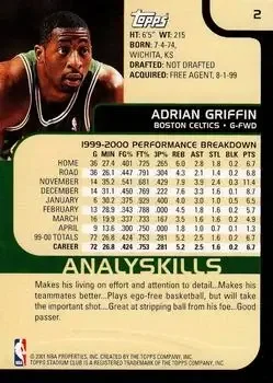 Back of Adrian Griffin