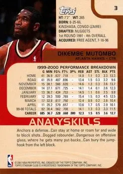 Back of Dikembe Mutombo